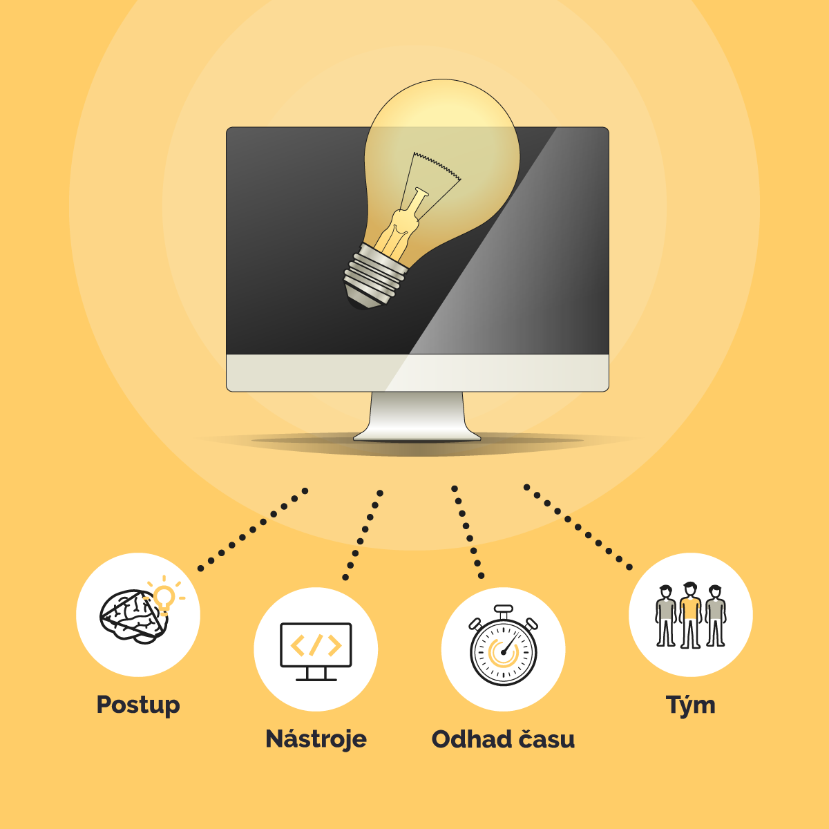 Cookielab Hackathon