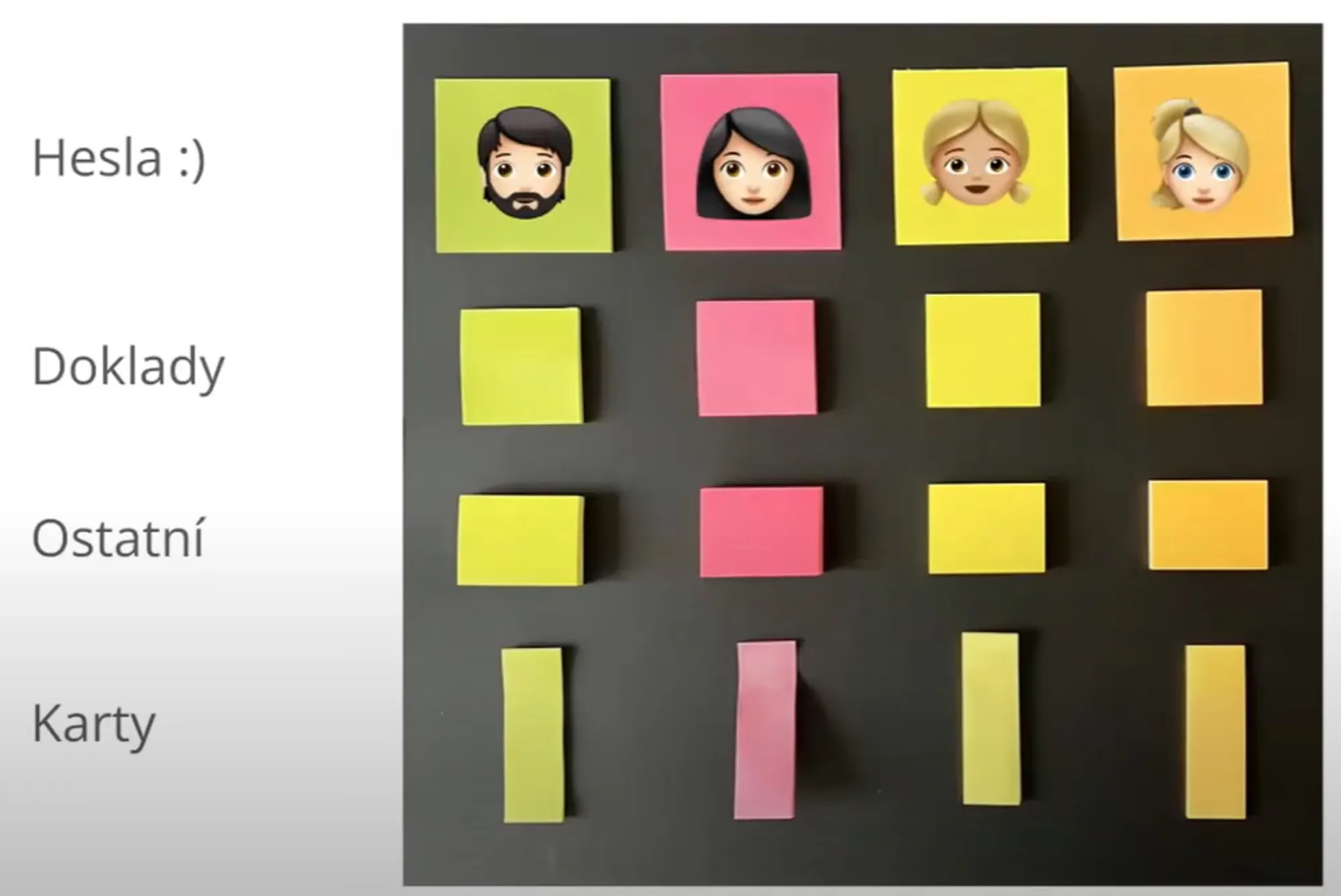 Stickies rozdělené podle barvy a velikosti