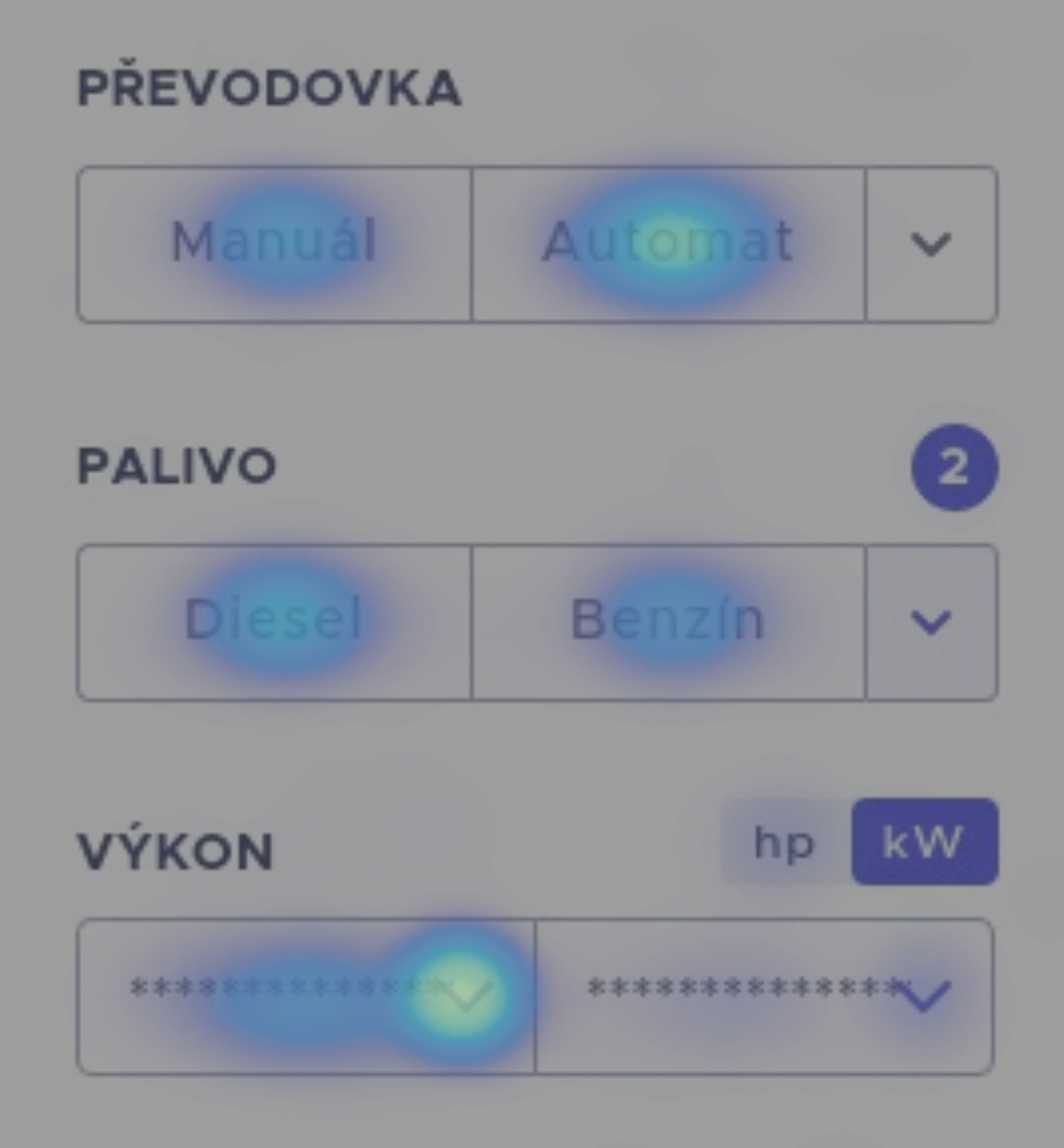 Ukázka heatmapy
