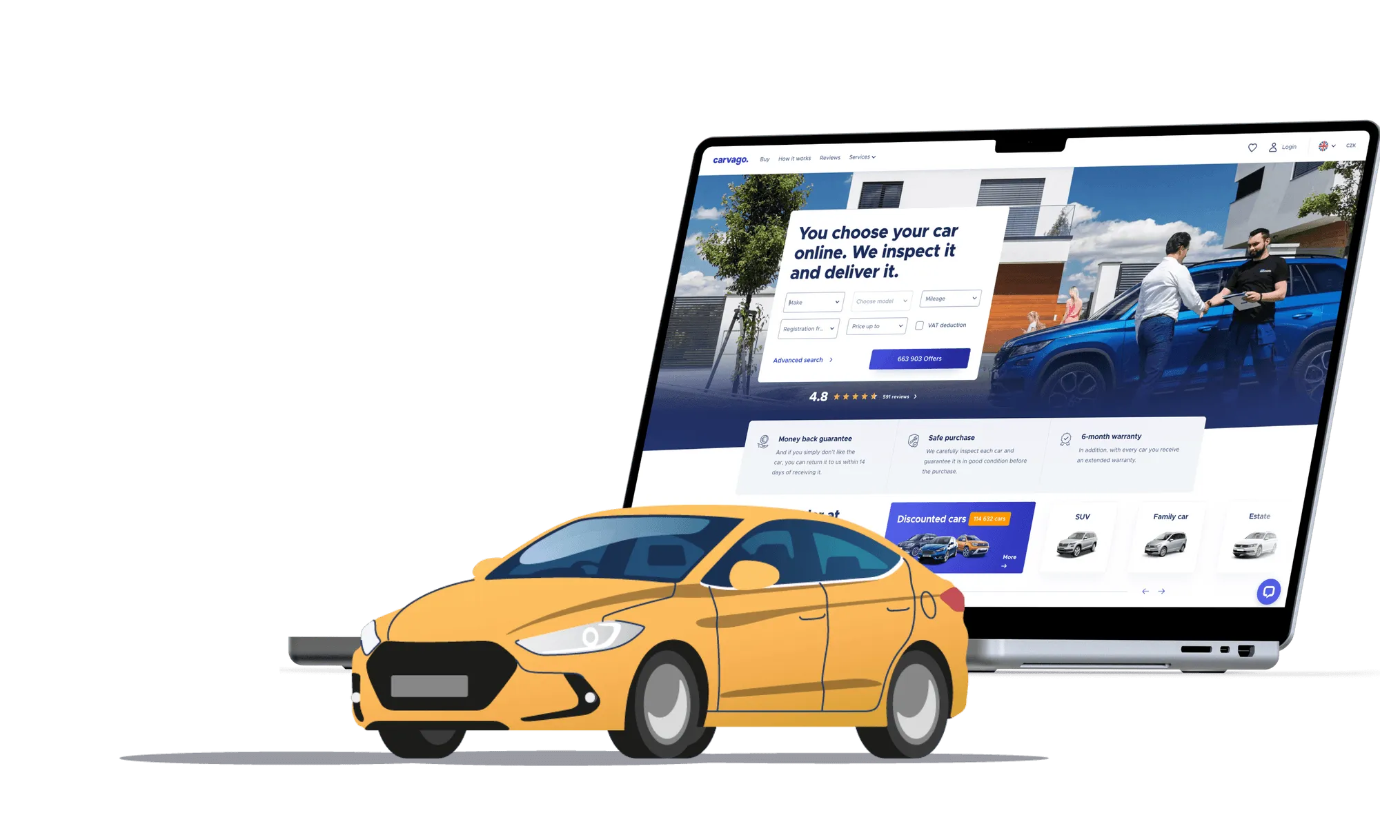 We run AWS Well-Architected Reviews across all six pillars, then fix what we find - dynamic credentials instead of static keys, SSO, WAF bot protection, unified VPN, and continuous vulnerability scanning.