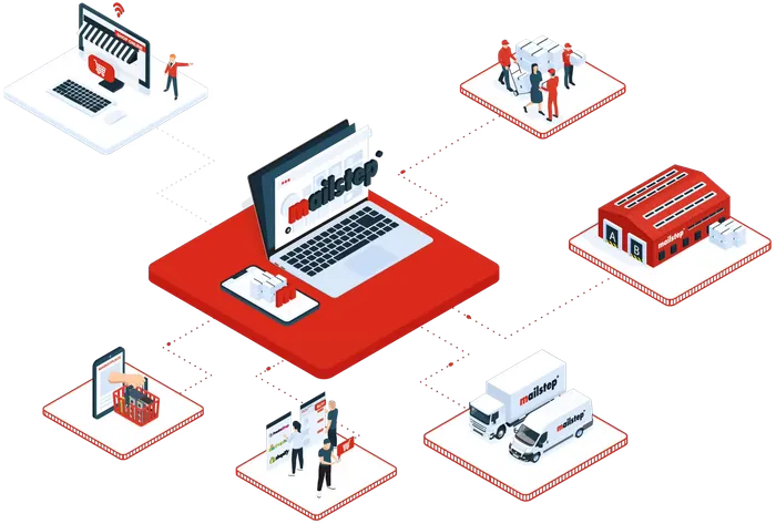 Mailstep - Clear, Modern, and Robust AWS Infrastructure for Logistics