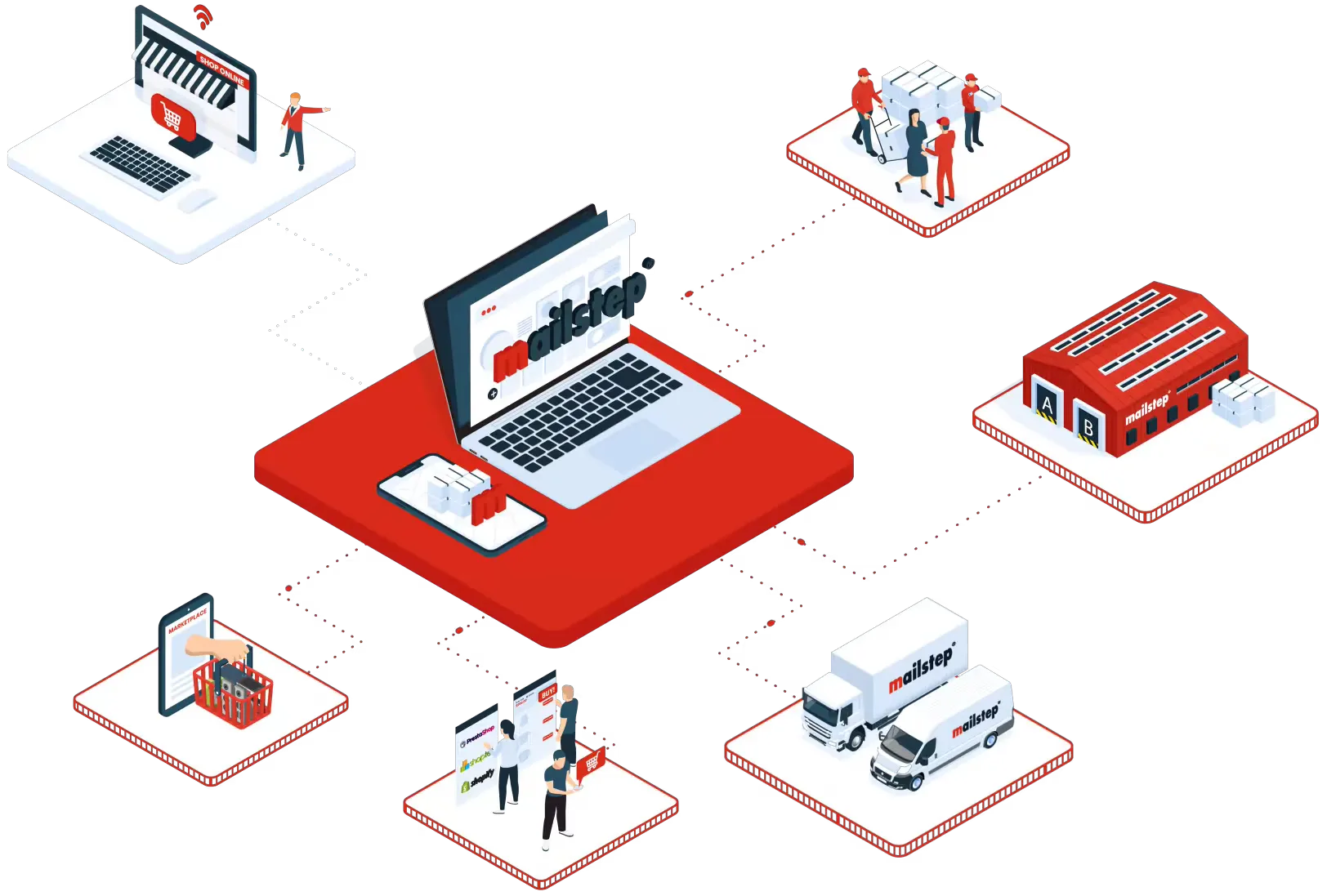FinOps is our core discipline. We cut Mailstep's bill by roughly $10k a month and trimmed about $7k a month across the EAG group - through right-sizing, single-AZ moves, Karpenter autoscaling, and reserved capacity.