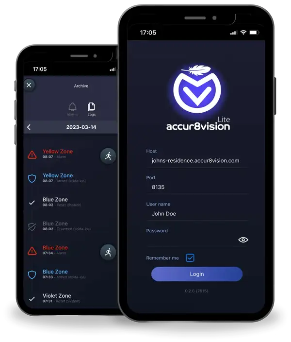 Accur Vision case study