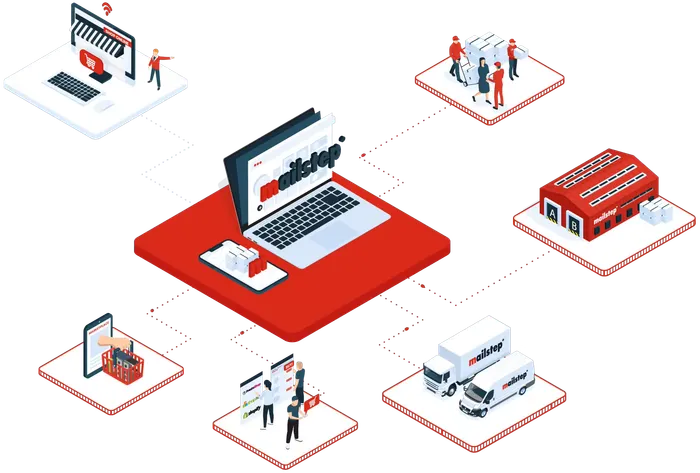 Mailstep AWS infrastruktura a logistická platforma